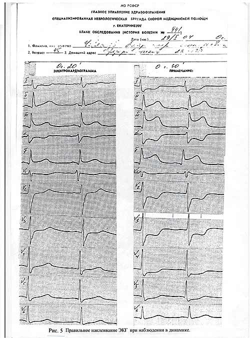 Бланк Карты Вызова Скорой Медицинской Помощи - riderpopular