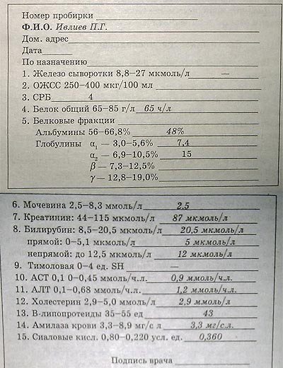 БАК пример